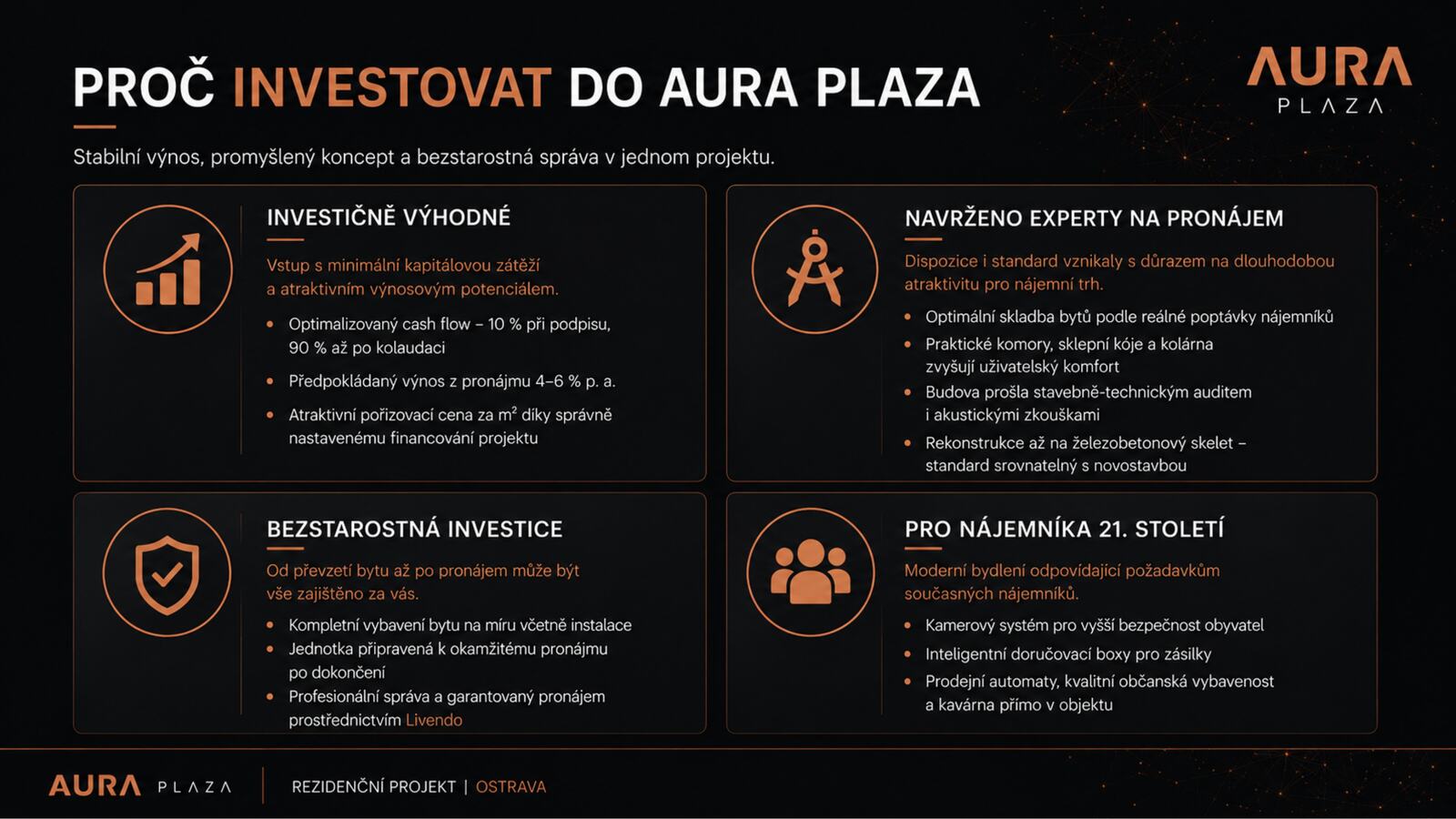 Proč investovat do AURA PLAZA