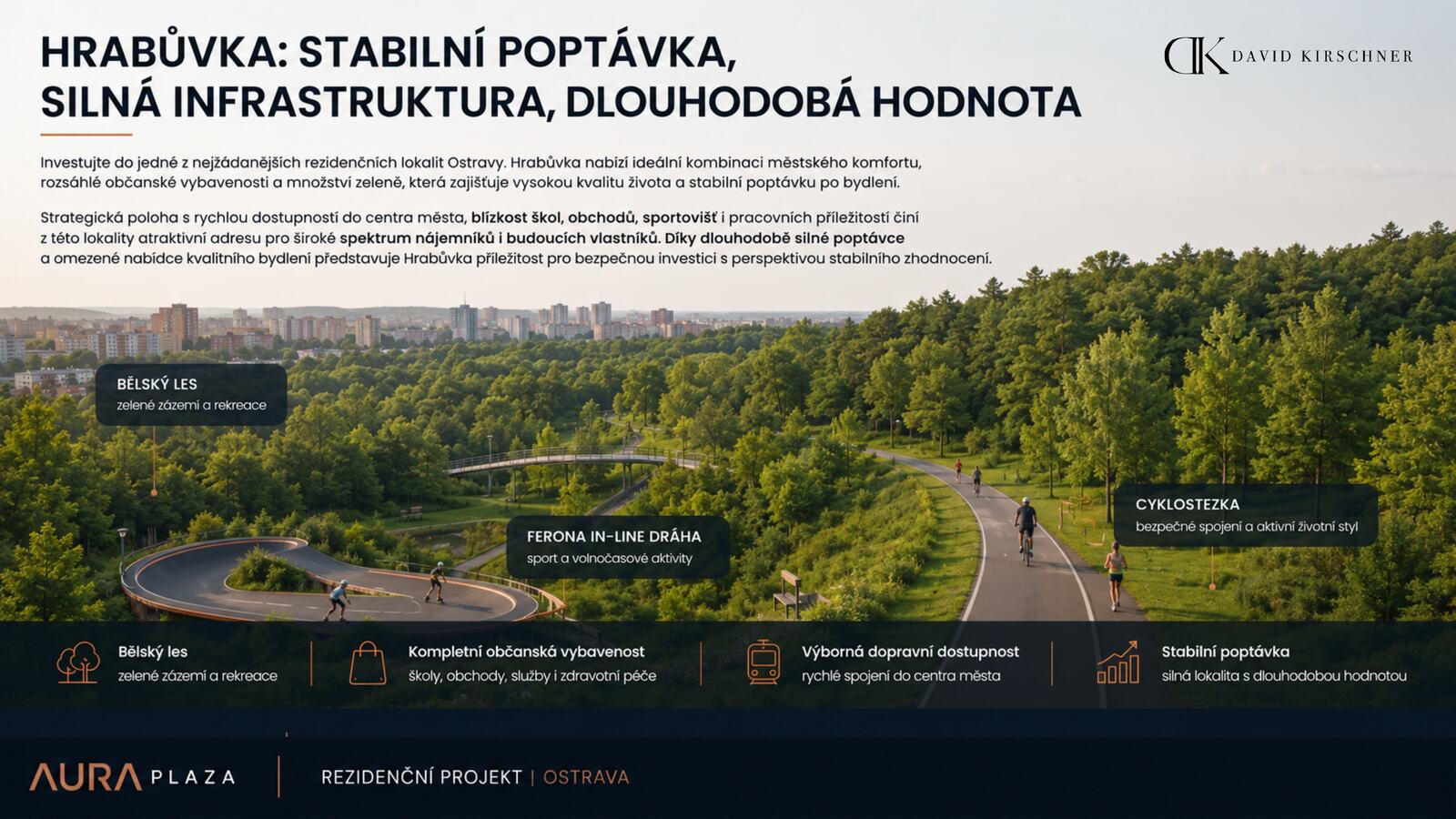 Hrabůvka — stabilní poptávka a infrastruktura