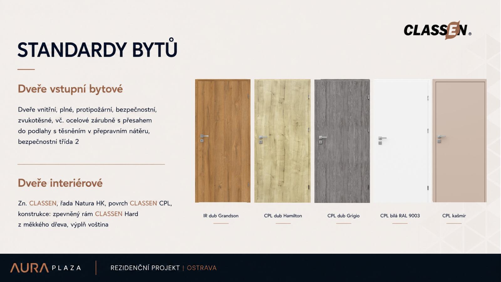 Standardy bytů — dveře vstupní a interiérové