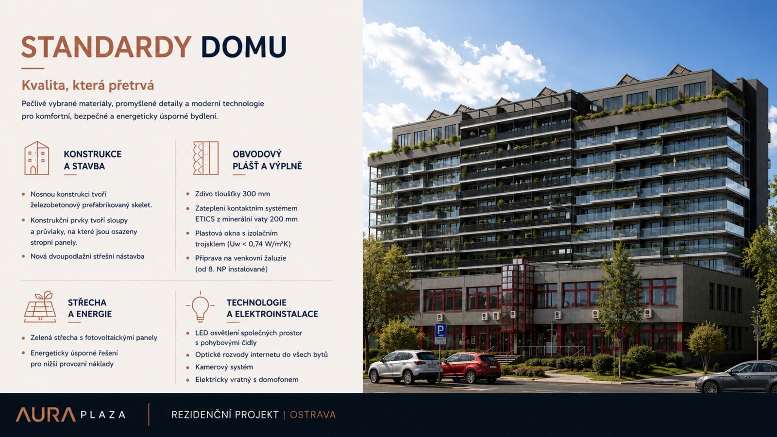 Standardy domu